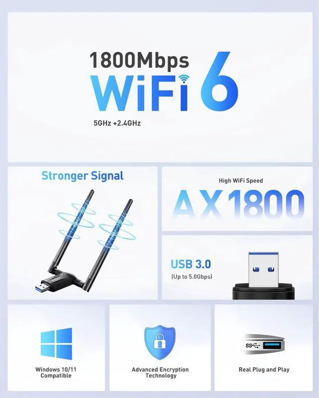 Alt view image 2 of 5 - USB WiFi Adapter for Desktop PC - Nineplus 1800Mbps 5.8G/2.4G Wi-Fi 6 USB 3.0 Wireless Adapter with 2x5dBi Antenna WiFi Dongle for Desktop PC Laptop 802.11ax Internet Network Card for Win11/10