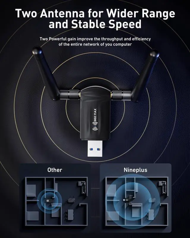Alt view image 5 of 5 - USB WiFi Adapter for Desktop PC - Nineplus 1800Mbps 5.8G/2.4G Wi-Fi 6 USB 3.0 Wireless Adapter with 2x5dBi Antenna WiFi Dongle for Desktop PC Laptop 802.11ax Internet Network Card for Win11/10