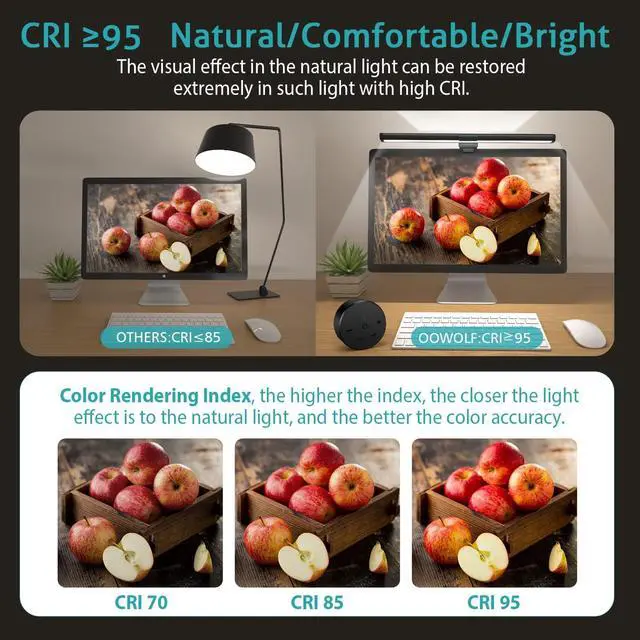 Alt view image 4 of 5 - OOWOLF Monitor Light Bar with Remote, Computer Monitor Lamp for Eye Caring, USB Reading LED Task Lamp with Dimming, Dimmable Light Bar with Backlight, No Glare Space Saving Home Office Desk Lamps