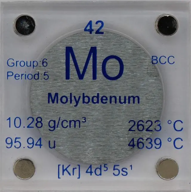 Main image of Molybdenum (Mo) 24.26mm Metal Disc with Acrylic Case for Collection or Experiments