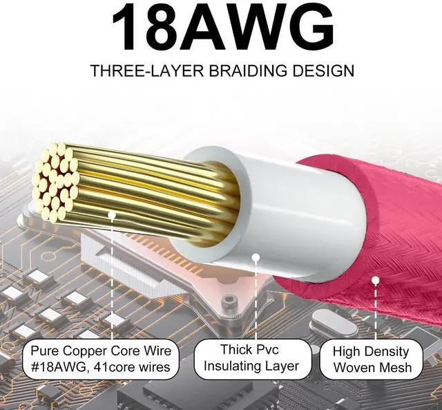 Alt view image 4 of 5 - VovoZanium PSU Cable Extension kit - Sleeved 18AWG 30cm ATX 24pin,CPU4+4p,PCI-E 6+2p,PCI-E 6p-Pink- Compatible with RM, EVGA,Corsair,HX Series Power Supplies