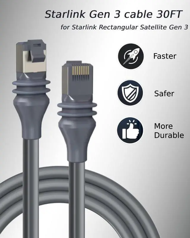 Alt view image 2 of 5 - Rixunovex Starlink Cable Gen 3 30FT/9.5M | Starlink Mini Cable | Starlink Standard V3 Kit | Starlink Ethernet Cable | Compatible with Rectangular Satellite and Accessories | Waterproof Outdoor Grey