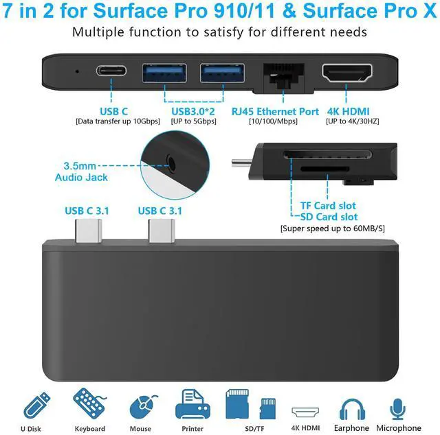 Alt view image 2 of 5 - Surface Pro 9 10 11 Docking Station with 4K HDMI, USB-C Thunerbolt 4, 100Mbps Ethernet, 3.5mm Audio, 2 USB 3.0, SD&TF Card Slot, Triple Display(Surface+HDMI+USBC) for Surface Pro 11/10/9/X