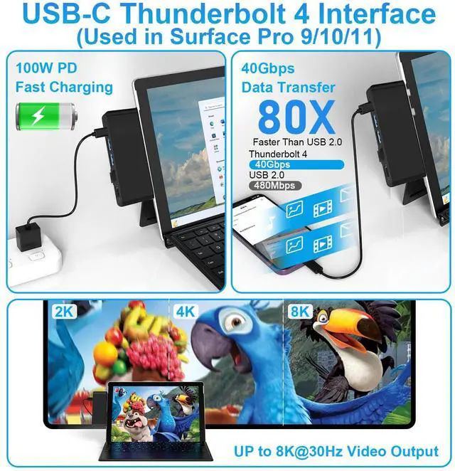 Alt view image 3 of 5 - Surface Pro 9 10 11 Docking Station with 4K HDMI, USB-C Thunerbolt 4, 100Mbps Ethernet, 3.5mm Audio, 2 USB 3.0, SD&TF Card Slot, Triple Display(Surface+HDMI+USBC) for Surface Pro 11/10/9/X