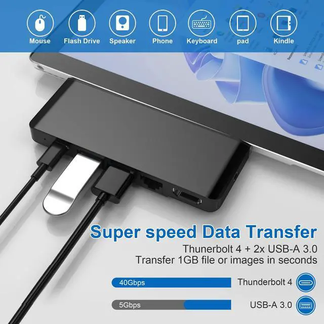 Alt view image 4 of 5 - Surface Pro 9 10 11 Docking Station with 4K HDMI, USB-C Thunerbolt 4, 100Mbps Ethernet, 3.5mm Audio, 2 USB 3.0, SD&TF Card Slot, Triple Display(Surface+HDMI+USBC) for Surface Pro 11/10/9/X