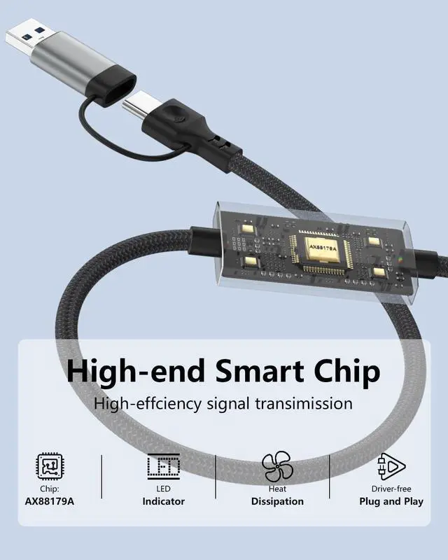 Alt view image 3 of 5 - USB to Ethernet Cable 6.6FT, 2 in 1 USB 3.0 Type-C to RJ45 Gigabit LAN Cord, 2.5Gbps Shielded Internet LAN Network Cable Compatible for MacBook,iPhone 16/15,iPad,Dell XPS,Galaxy, Smartphone, Laptop