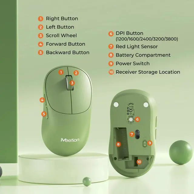 Alt view image 5 of 5 - Wireless Keyboard and Mouse Combo, 2.4GHz Cute Colorful Wireless,Full-Size Retro Typewiter Keyboard, 3800 DPI Optical Mouse, for PC/Mac/Laptop/Computer/Windows, Green