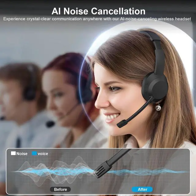 Alt view image 2 of 5 - Wireless Headset with Mic for Work, Bluetooth Headset with Microphone (Environmental Noise Cancellation), Wireless Headphones with USB Dongle & Charging Dock for PC/Teams/Zoom/Call Center/Home