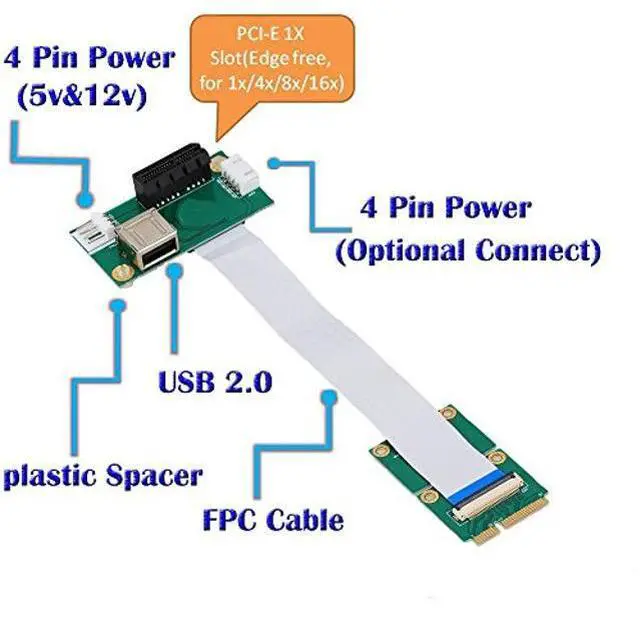Alt view image 2 of 5 - Mini PCI-E to PCI-E Express 1X Extension Cord Adapter Card with USB Riser Card