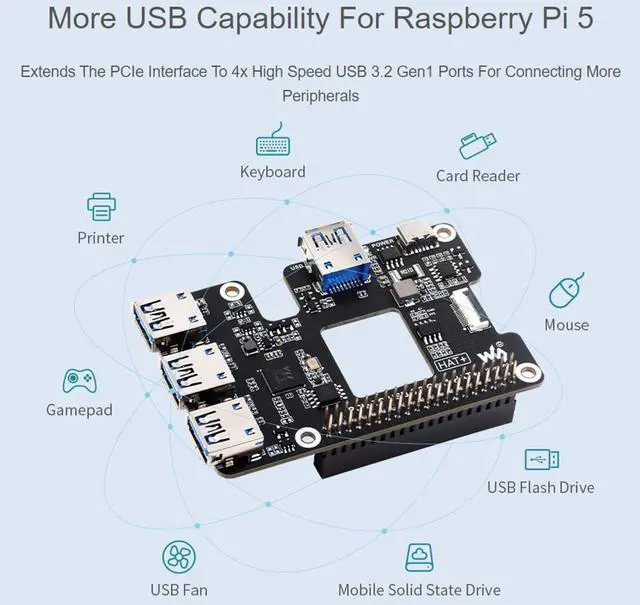 Alt view image 4 of 5 - Waveshare PCIe to USB 3.2 Gen1 HAT for Raspberry Pi 5, PCIe to USB HUB, Extends The PCIe Interface to 4X High Speed USB 3.2 Gen1 Ports Driver-Free Plug and Play HAT + Standard