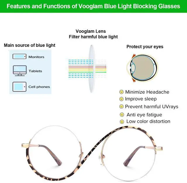 Alt view image 4 of 5 - VOOGLAM Blue Light Glasses for Women Tortoise Round Anti Eyestrain Dry Eyes Computer Phone TV Eyeglasses Manley GOM171265-04