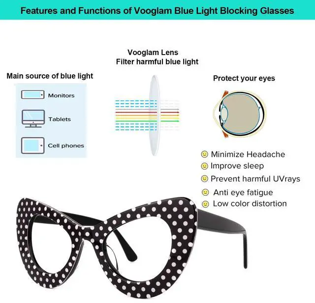 Alt view image 5 of 5 - VOOGLAM Oversize Cat Eye Blue light Blocking Glasses for Women Anti UV Eyestrain Eyewear April GVFP0163-08