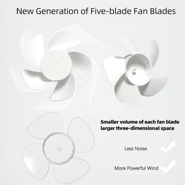 Alt view image 3 of 5 - warrita 2 Pieces USB Desk Fans Small Quiet, 3 Speeds Portable Table Fan, 360degRotatable Mini Desk Fan, Five-bladed Turbo Blade, 3.9 Feet Powered by USB with Anti-slip Pad - Pink