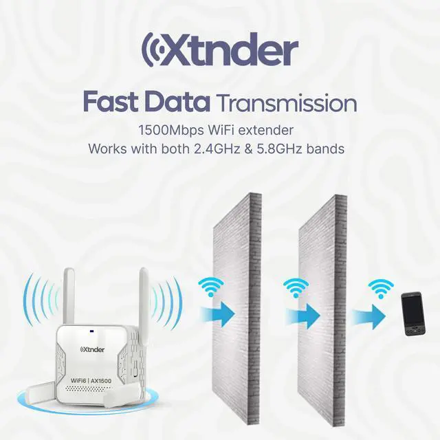 Alt view image 2 of 5 - 2025 AX1500 Wifi 6 Extender Signal Booster - 13,000 Sq.Ft Coverage, Dual-Band 5.8GHZ & 2.4GHZ | 1500mbps Speed Long Range Wi Fi Extender with Ethernet Port & Cable | 100+ Devices | No Lag & Dead Zone