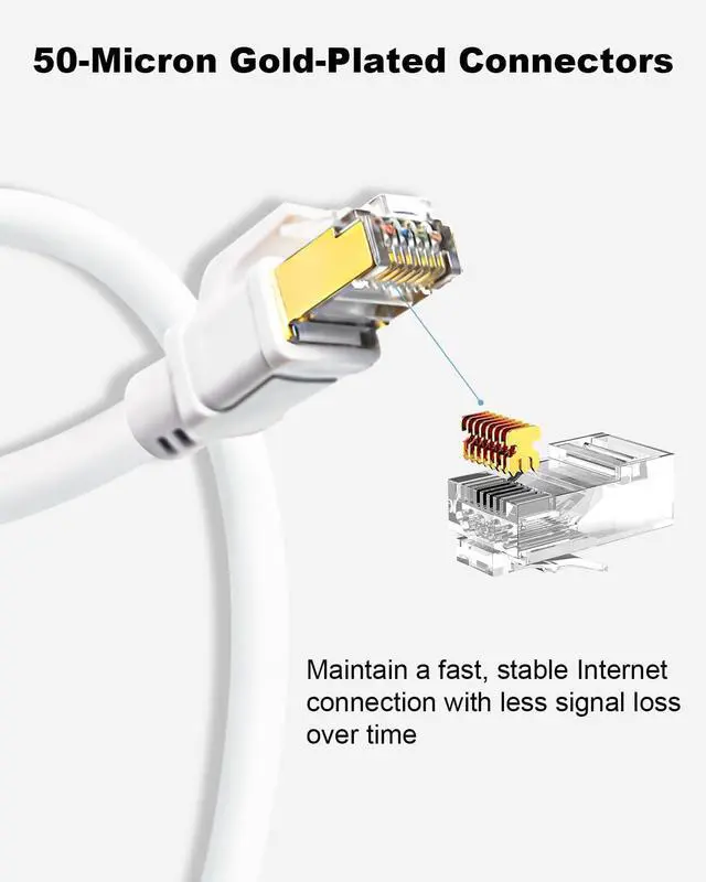 Alt view image 5 of 5 - Yauhody CAT8 Ethernet Cable 100FT, 40Gbps High Speed SFTP 2000MHz Gigabit Internet Network LAN Patch Cord for Gaming, Router, Modem (100ft White)