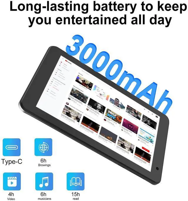 Alt view image 4 of 5 - YQSAVIOR 7 inch Tablet 4GB RAM 32GB ROM Quad-Core Processor Android 14 Tablet PC for Kids, IPS Screen, Dual Camera, WiFi, Bluetooth