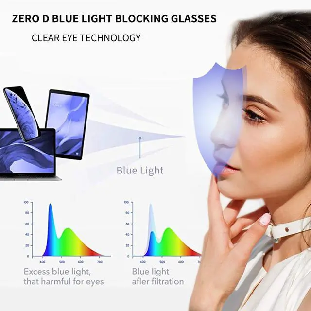 Alt view image 3 of 5 - Zero D Chic Square Blue Light Blocking Glasses Computer Eyeglasses Anti Eyestrain Eyewear Frame Men Women