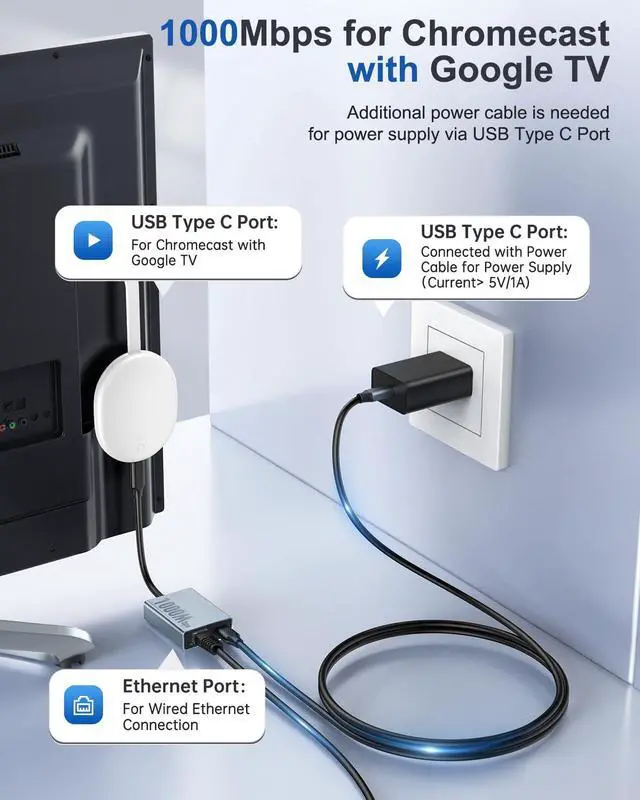 Alt view image 2 of 5 - ZEXMTE 1000Mbps Ethernet Adapter for Chromecast with Google TV, USB C to RJ45 Gigabit Ethernet Adapter Compatible with Chromecast with Google TV HD/4K, Laptop, Tablet, 2 Pack