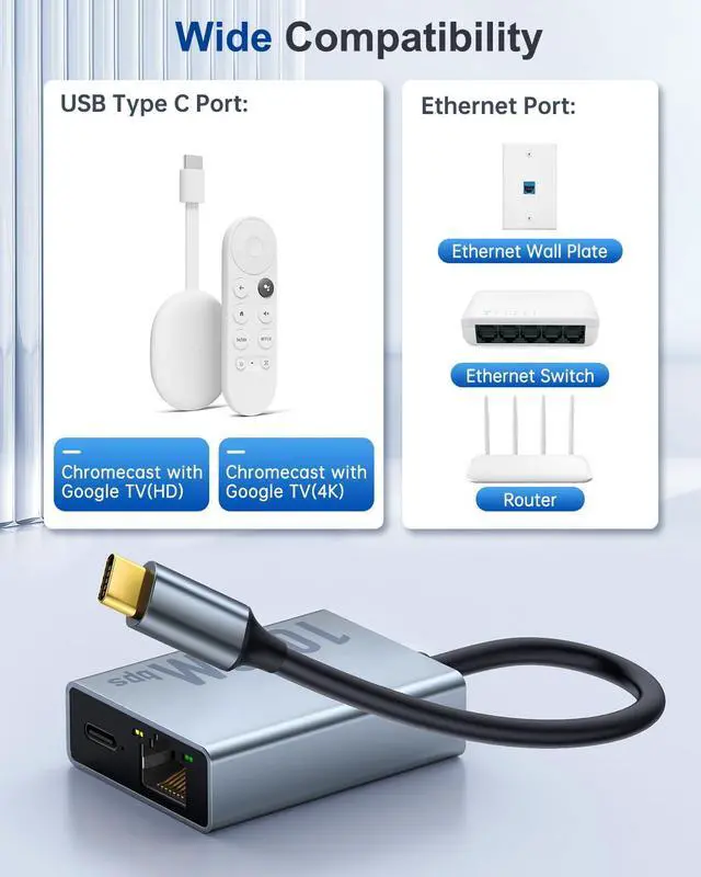 Alt view image 5 of 5 - ZEXMTE 1000Mbps Ethernet Adapter for Chromecast with Google TV, USB C to RJ45 Gigabit Ethernet Adapter Compatible with Chromecast with Google TV HD/4K, Laptop, Tablet, 2 Pack