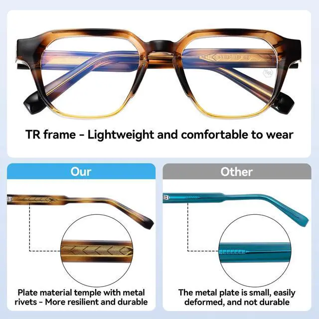 Alt view image 4 of 5 - Dollger Blue Light Glasses for Women Men Computer Glasses Square Blue Light Blocking Glasses