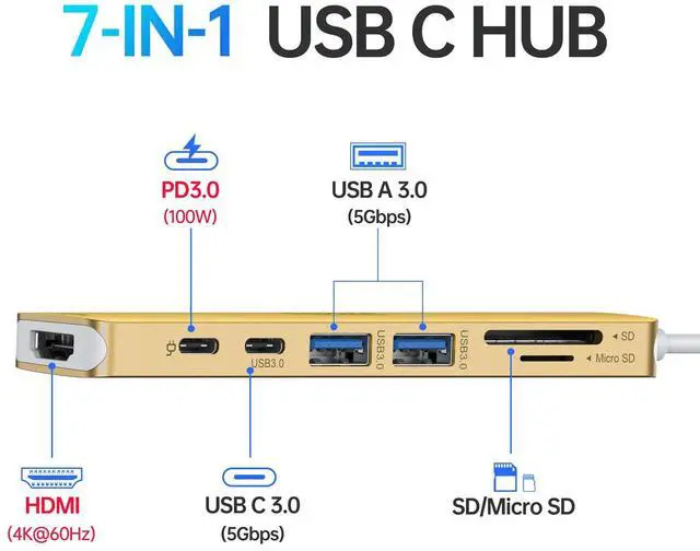Alt view image 2 of 5 - USB C Hub HDMI Adapter for MacBook Pro/Air, 7 in 1 USBC Dongle with HDMI, SD/TF Card Reader, USB C Data Port,100W PD, and 2 USB 3.0 Compatible for MacBook Pro/Air, Dell XPS, Lenovo Thinkpad.