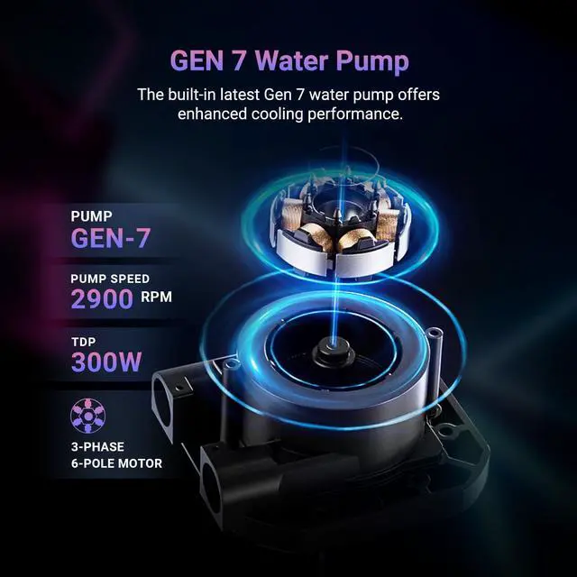 Alt view image 3 of 5 - ID-COOLING FX240 INF 240mm Liquid CPU Cooler, AIO Cooler with ARGB Infinity Mirror Effect, 2x120mm Daisy-Chained Fans Low-Noise Operating 27.2dB(A) Max., Intel LGA1851/1700/1200/115X & AMD AM5/AM4