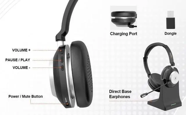 Alt view image 4 of 5 - Wantek Wireless Headset with Mic- USB & Bluetooth Connectivity, 50-Hour Battery Life, AI Noise Cancelling Adjustable Microphone Charging Dock, Comfort Fit for Home/Office/Mobile Phone