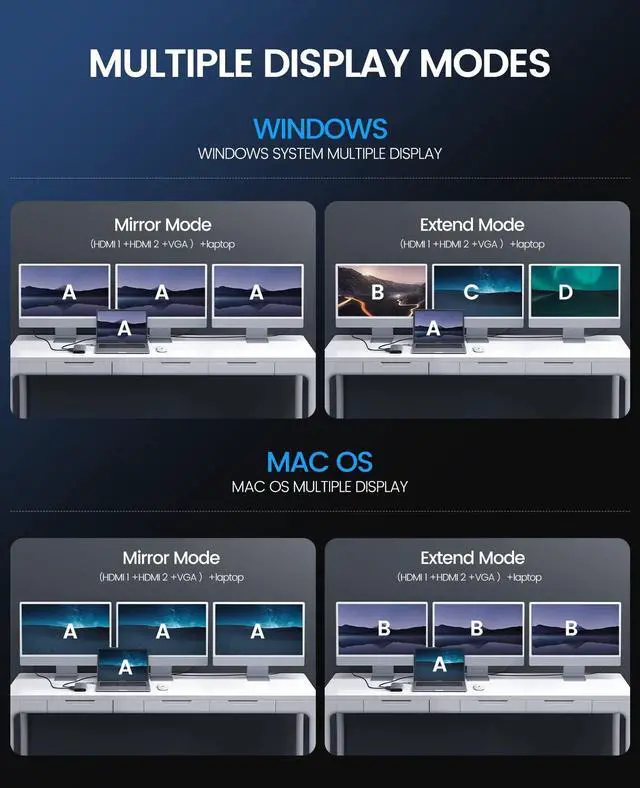 Alt view image 4 of 5 - Docking Station USB C to Dual HDMI Adapter, ORICO 12 in 1 USB C Hub with Dual HDMI, VGA, 100W PD, Ethernet, 2 USB-A 3.1, 1 USB 2.0, 1 Type-C 3.1, SD/TF, Audio, Compatible for Windows/Mac OSRose Gold