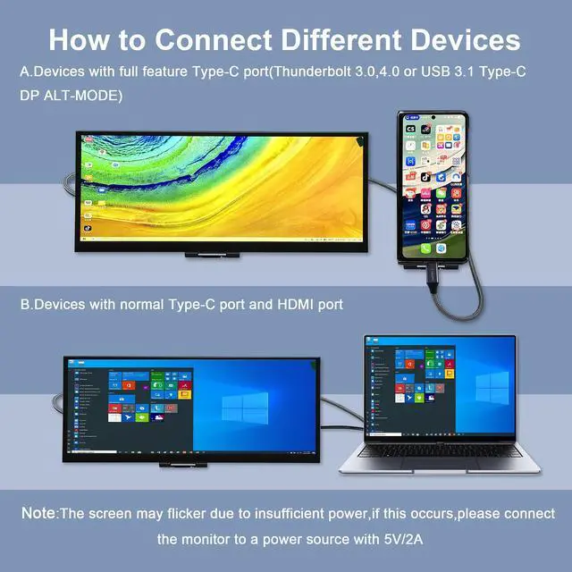 Alt view image 5 of 5 - 12.3 Inch Touch Screen Monitor IPS 1920x720 Stretched Bar LCD Mini Secondary Screen Portable Display HDMI for Laptop PC Temperature Aida64 GPU CPU RAM Monitoring