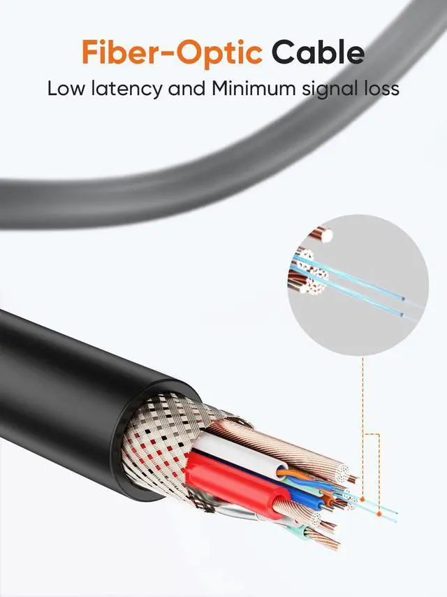 Alt view image 3 of 5 - CableCreation -Upgraded Version USB C Fiber Optic Link VR Cable 16FT, USB C 3.2 Gen2 Cable USB C to C 10 Gbps Highly Speed Data Compatible with Quest 3/Quest 2 Virtual Reality Headsets and Gaming PC