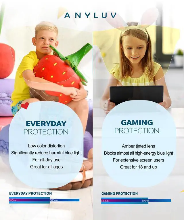Alt view image 5 of 5 - ANYLUV Blue Light Glasses for Kids, Youth Protection Glasses for Gaming, Teen Blue Light Glasses Reduce Eye Strain