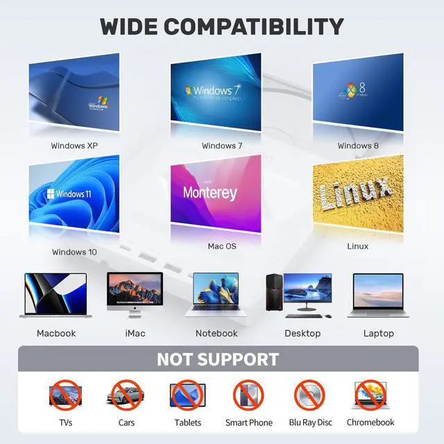 Alt view image 4 of 5 - Unitek External CD/DVD Drive USB C Portable DVD Player with SD Card Slots 3 USB Ports CD ROM Burner External Disk Drive Optical Compatible with Laptop Desktop Mac Windows 11/10/8/7 Linux
