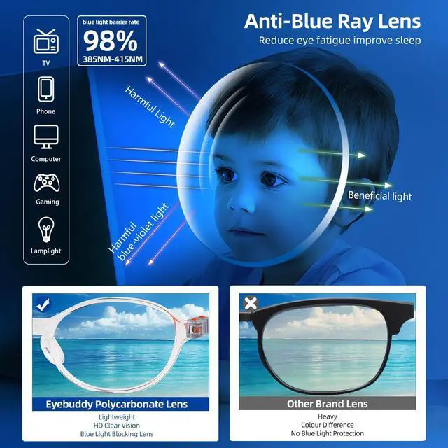 Alt view image 5 of 5 - EYEBUDDY Blue Light Glasses for Kids,Blue Light Blocking Glasses for Boys Girls Ages 3-13, Bluelight Glasses Computer, Gaming, Reading