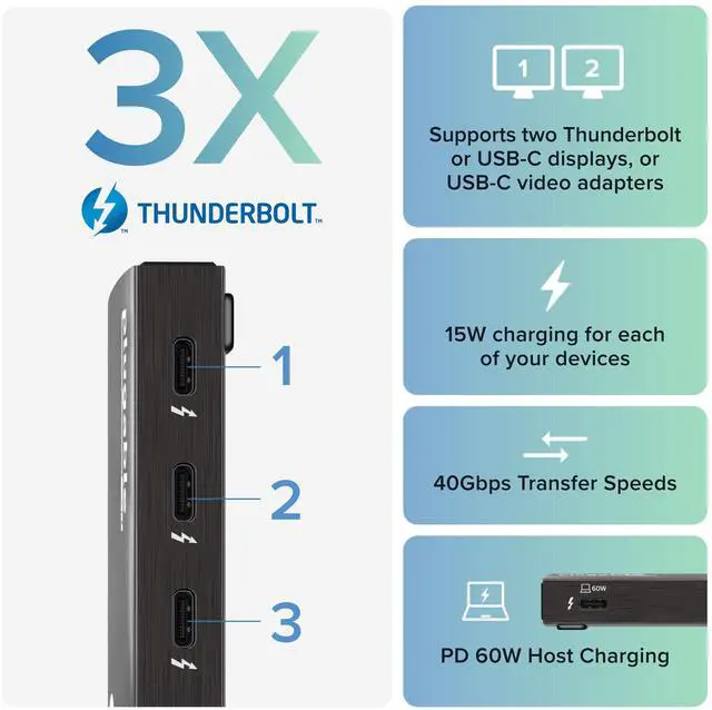 Alt view image 2 of 5 - Plugable Thunderbolt 4 Hub | 60W Laptop Charging | 3X Thunderbolt 4 Ports | Dual 4K/Single 8K Displays | USB4 Compatibility - TBT4-HUB3C