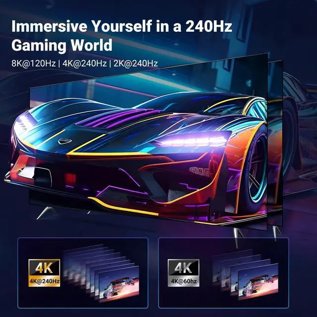 Alt view image 2 of 5 - UGREEN USB C to DisplayPort 2.1 Cable 40Gbps 16K@30Hz 8K@120Hz Thunderbolt 4/3 to DisplayPort Cord Bundle with 8K HDMI 2.1 Cable 48Gbps 6.6FT, Certified Ultra High Speed HDMI Cord Aluminum, 4K@240Hz