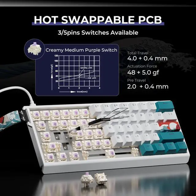 Alt view image 3 of 5 - HITIME x XVX 60% Percent Keyboard with Strap, H61 Wired Aluminum Gaming Keyboard, Hot Swappable, Kanagawa Anime PBT Keycaps, RGB Backlit, Cherry Profile, Sound Absorbing Pads, Creamy Linear Switch