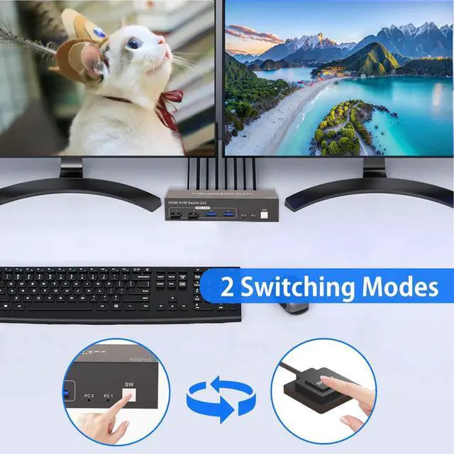 Alt view image 3 of 5 - Yukidoke HDMI KVM Switch 2 Monitors 2 Computers Dual Monitor 4K 60Hz HD USB3.0 Switcher for 2PC or 2Laptops Share 2 Monitors and 4 USB Ports Keyboard Mouse Printer Scanner Support Multiple Monitors
