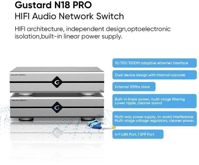 Alt view image 2 of 5 - Gustard N18 PRO HiFi Audio Network Switch, 5* Ethernet Ports 1* SPDIF Optical Fiber Input Interface, BNC 10 MHz Clock Input, High Performance Network Switch for HiFi Audio Streaming(Silver)