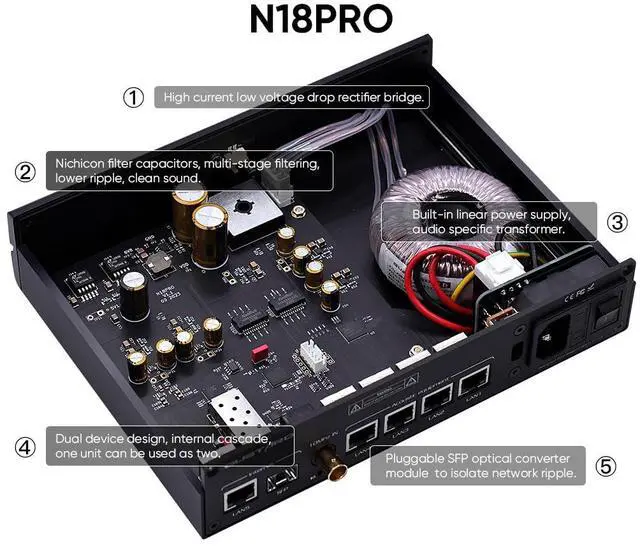 Alt view image 5 of 5 - Gustard N18 PRO HiFi Audio Network Switch, 5* Ethernet Ports 1* SPDIF Optical Fiber Input Interface, BNC 10 MHz Clock Input, High Performance Network Switch for HiFi Audio Streaming(Silver)