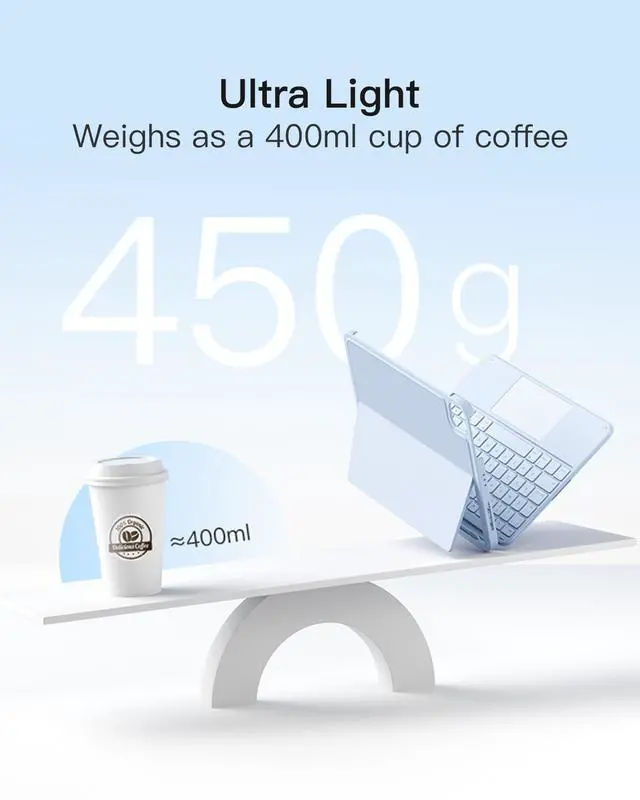 Alt view image 3 of 5 - Inateck for iPad 11th/10th Generation Case with Keyboard,for iPad 10th(10.9")/11th Gen(2025 A16),Air 11" M3/M2,Air 6/5/4th,Pro 11 4/3/2/1th,Ultralight Detachable Keyboard with Touchpad, AceTouch Blue