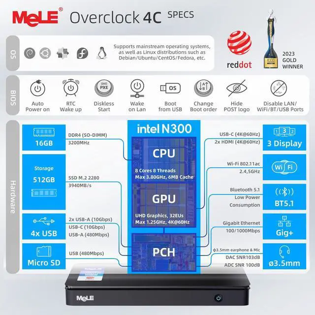 Alt view image 5 of 5 - MeLE Overclock4C N300 Mini PC (up to 3.8GHz 8C/8T) 16GB DDR4 512GB Micro Desktop Computer, 4K Triple Display, All-in-one USB-C, USB3.2/WiFi/BT/Ethernet on Business Home Office