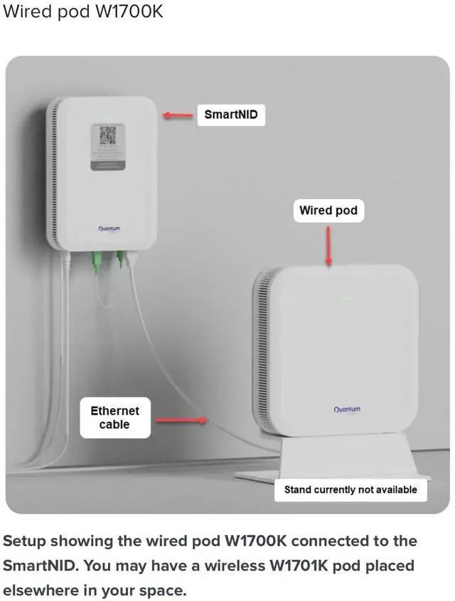Alt view image 2 of 5 - Quantum Fiber W1700K WiFi 7 Wired POD Centurylink