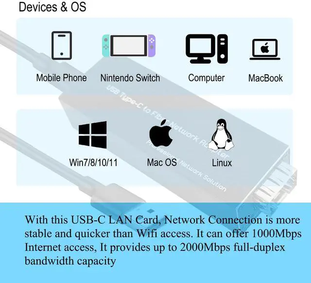 Alt view image 3 of 5 - USB 3.0 to SFP Gigabit Ethernet Adapter - Mini Network Interface Card Compatible with Windows/macOS/Linux, Fast Transfer Rate,Full/Half Duplex,Plug and Play,Metal Casing