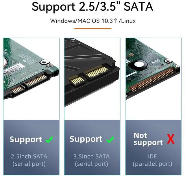 Alt view image 4 of 5 - MAIWO Dual-Bay SATA Hard Drive Docking Station with Offline Clone for 2.5 & 3.5-inch, USB 3.0 HDD/SSD Dock with CF/SD Card Reader, Support 2 * 24TB, White