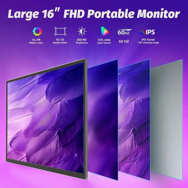 Alt view image 2 of 5 - ROYY Portable Monitor Screen Extender - 16 inch 1200P FHD USB-C HDMI Computer Display Gaming IPS with Stand HDR Travel External Monitor for Laptop PC Phone Mac Switch