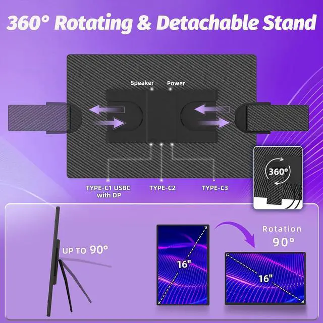 Alt view image 3 of 5 - ROYY Portable Monitor Screen Extender - 16 inch 1200P FHD USB-C HDMI Computer Display Gaming IPS with Stand HDR Travel External Monitor for Laptop PC Phone Mac Switch