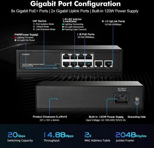 Alt view image 3 of 5 - YuLinca 10 Port Gigabit PoE Switch, 8 Port Gigabit PoE+ and 2 Gigabit Uplink, 10/100/1000Mbps, IEEE802.3af/at Max 120W, Metal Fanless Unmanaged Plug&Play Ethernet Switch