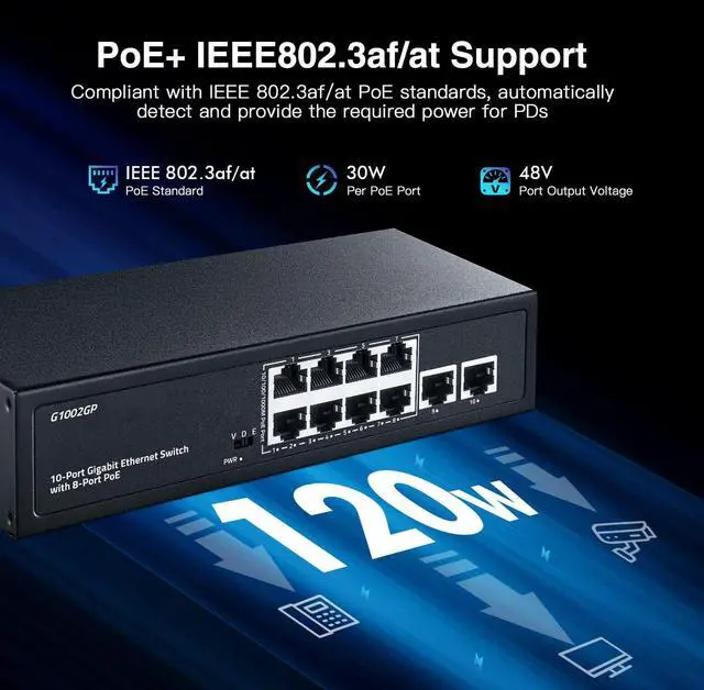Alt view image 4 of 5 - YuLinca 10 Port Gigabit PoE Switch, 8 Port Gigabit PoE+ and 2 Gigabit Uplink, 10/100/1000Mbps, IEEE802.3af/at Max 120W, Metal Fanless Unmanaged Plug&Play Ethernet Switch