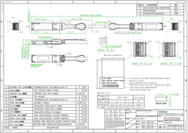 Alt view image 5 of 5 - 10Gtek 100G QSFP28 DAC Cable - 100GBASE-CR4 QSFP28 to QSFP28 Passive Direct Attach Copper Twinax Cable for Arista CAB-Q-Q-100G-1M, 1-Meter(3.3ft)