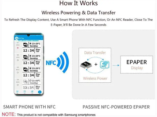 Alt view image 4 of 5 - waveshare 2.7inch Passive NFC-Powered e-Paper Module, 264 × 176 Pixels Black and White Display Color, No Battery Needed, No Messy Wiring Wire-Less Powering & Data Transfer Android APP Provided